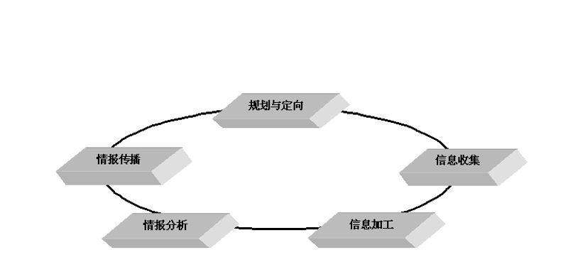 您是否在寻找信息技术服务的正确税收分类编码？或许您已经为此感到困惑。让我们一起探究一下如何找到最适合您的编码吧！