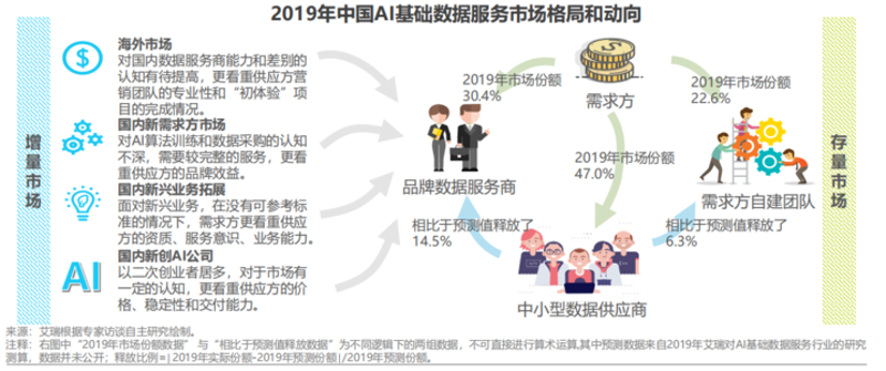 一资赢：助力企业发展的一站式企业咨询服务